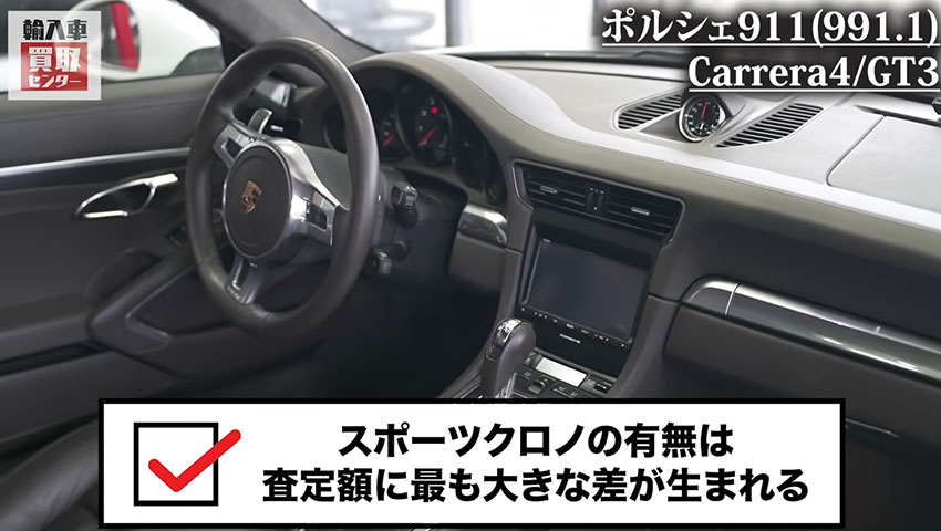 ポルシェ911 スポーツクロノ